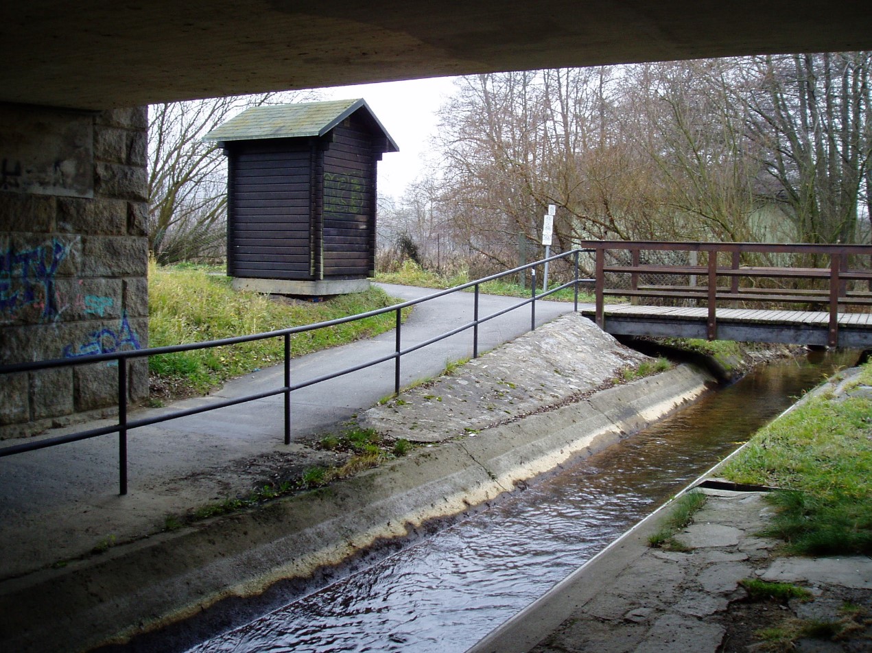 Picture of the measurement site